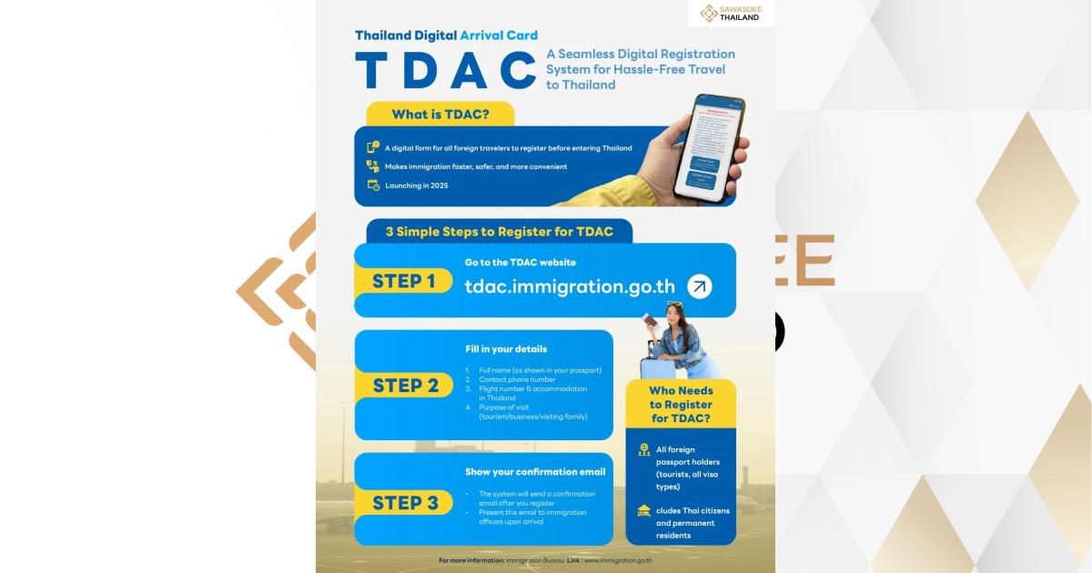 Thailand Digital Arrival Card: TDAC A Seamless Digital Registration ...