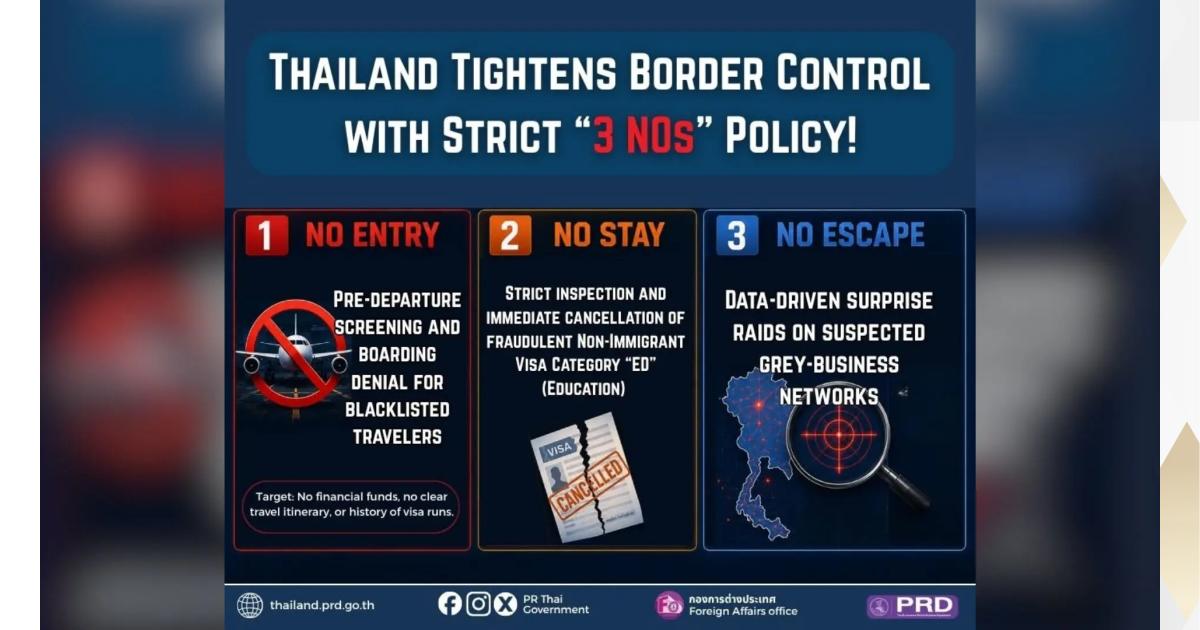 Thailand Tightens Border Control with Strict 
