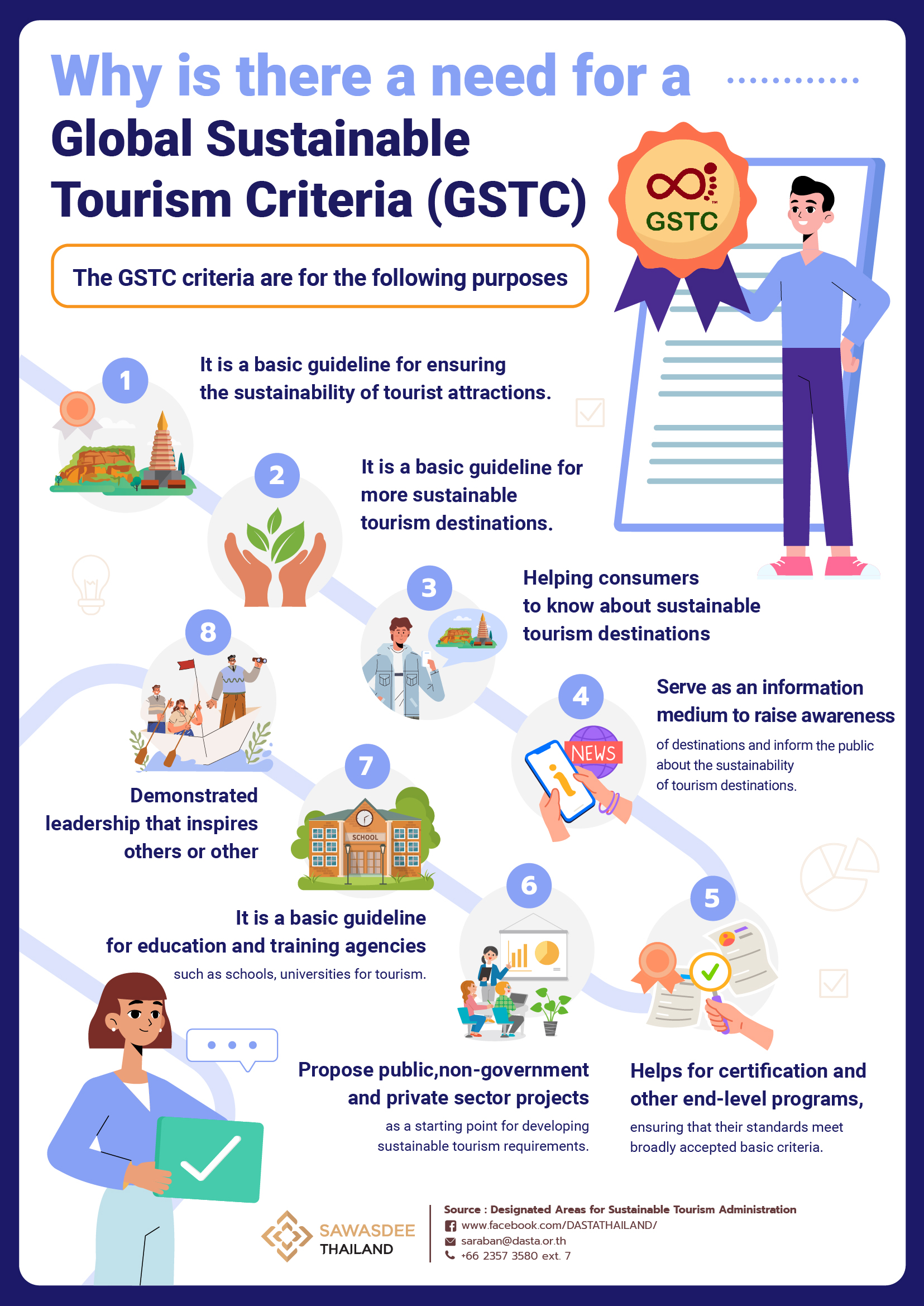 global sustainable tourism criteria