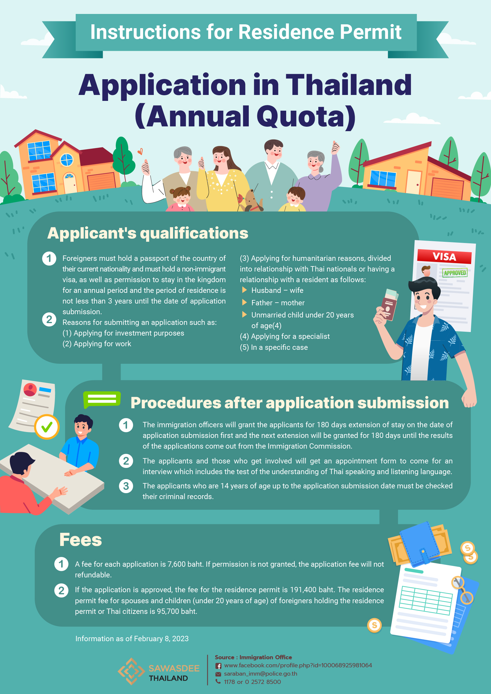 instructions-for-residence-permit-application-in-thailand-annual-quota