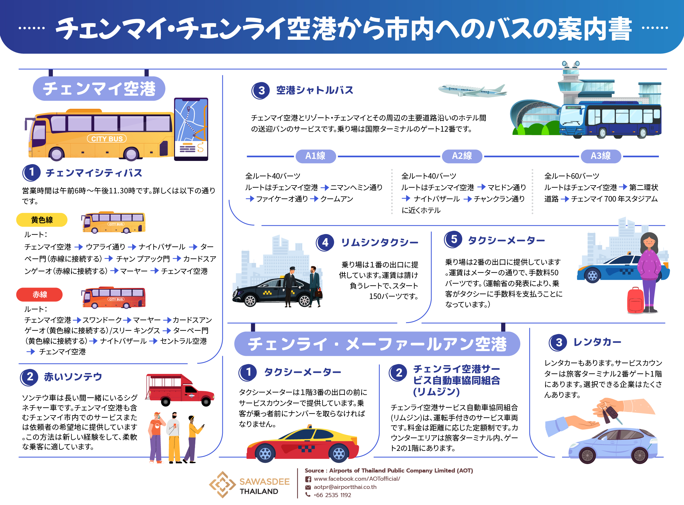 チェンマイ 空港 バス