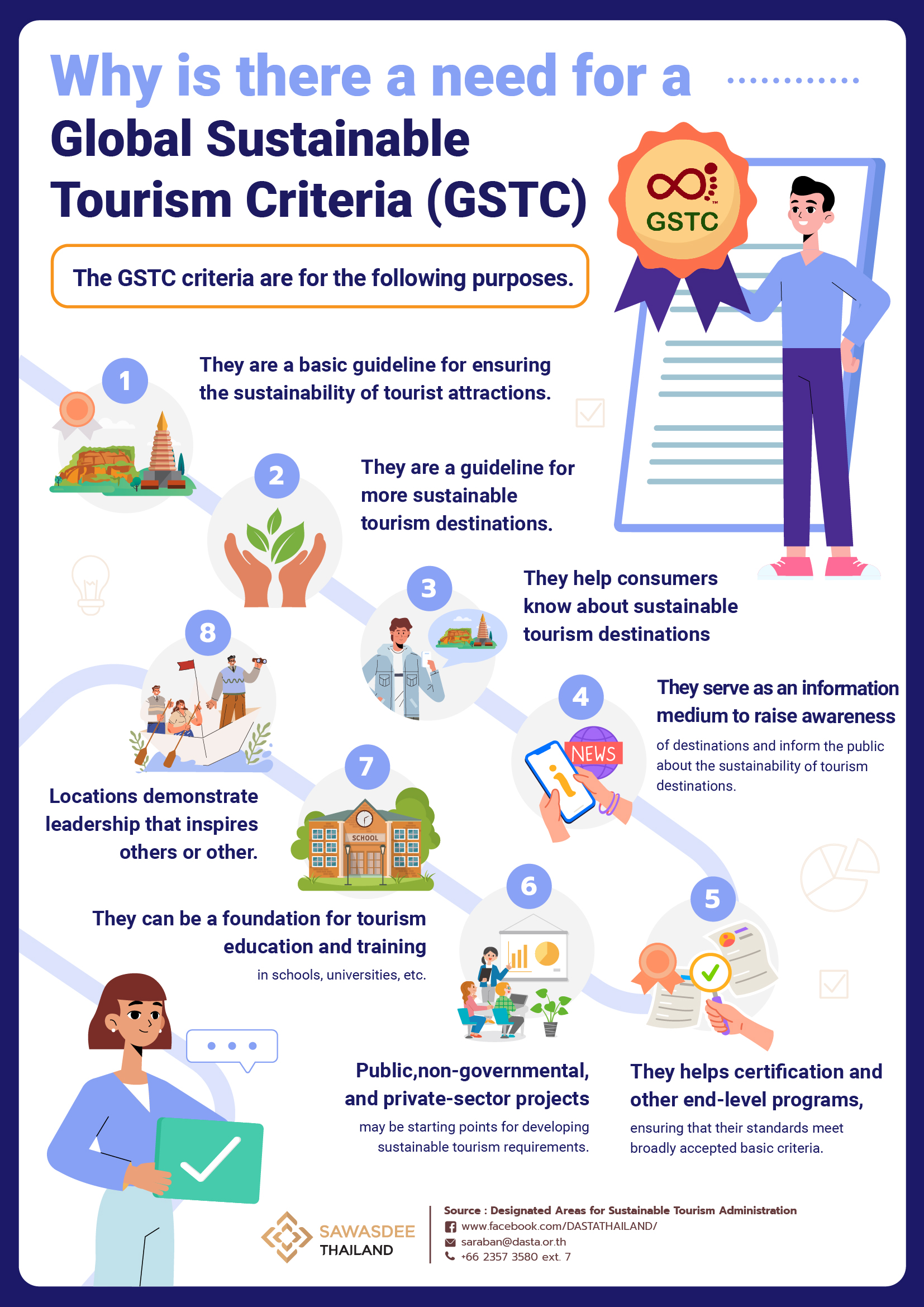 global sustainable tourism criteria (gstc)