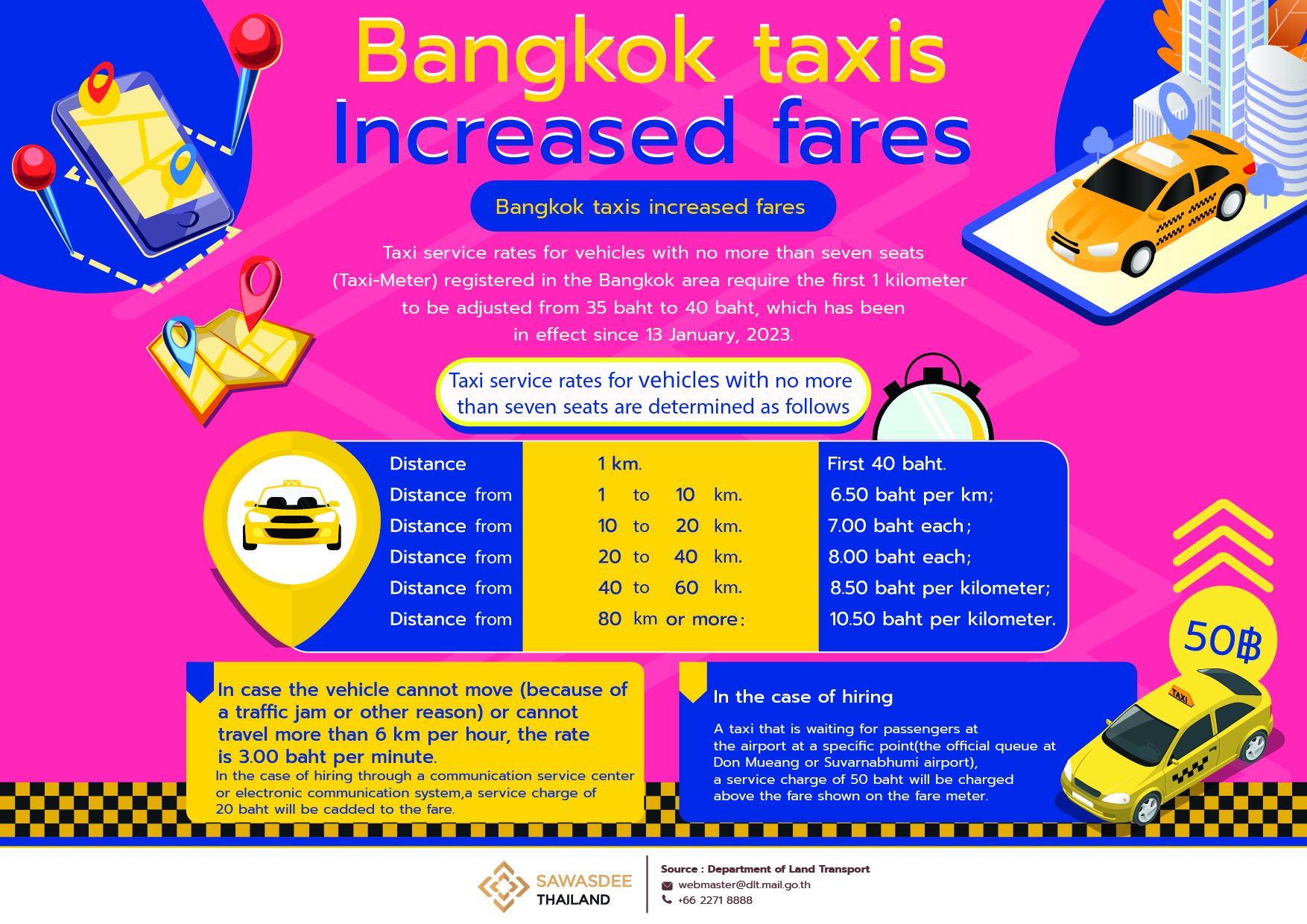 Bangkok taxis increased fares THAILAND.GO.TH