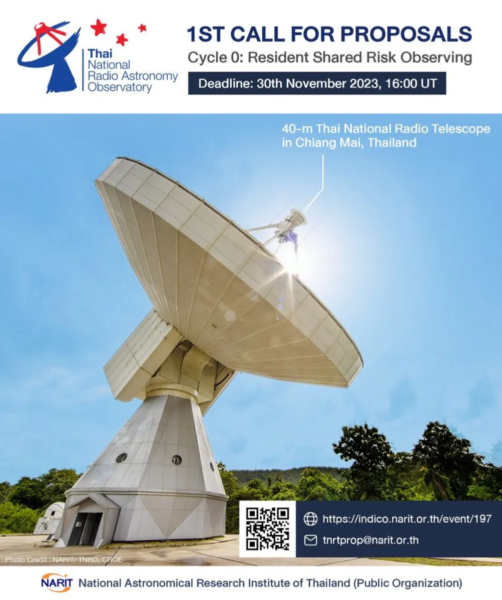 The 1st Call for Proposals of the 40-m Thai National Radio Telescope (Cycle 0: Resident Shared Risk Observing)