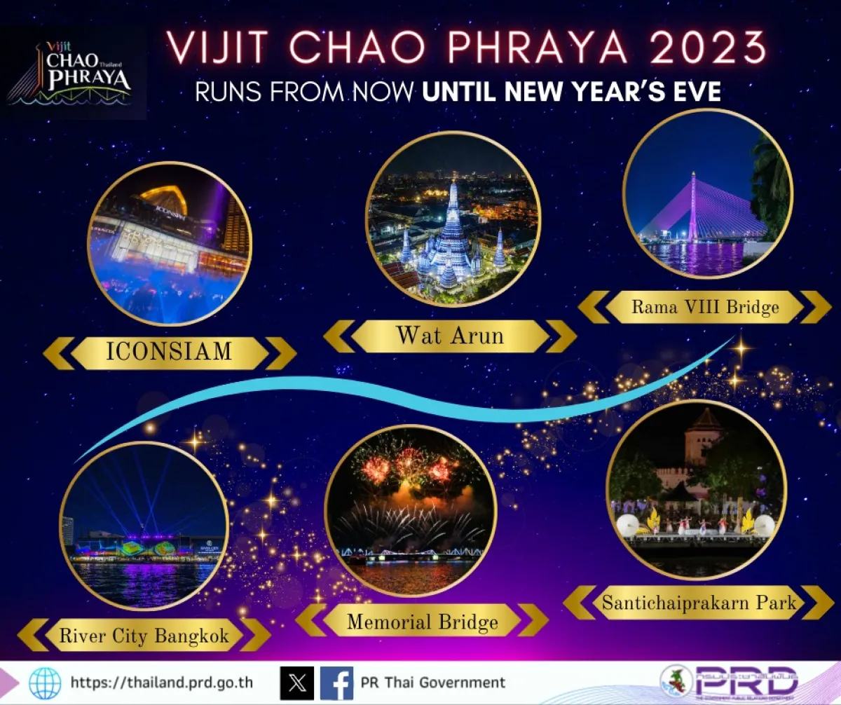 Vijit Chao Phraya 2023, phenomenon of light and color shows, runs from now until New Year’s Eve