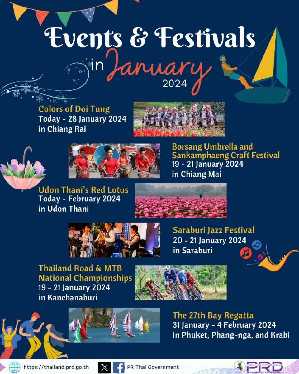 Events and Festivals in January 2024
