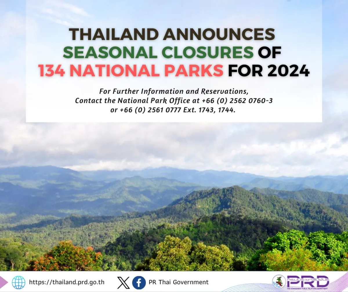 Important Update for Travelers: Thailand's National Parks Seasonal Closures