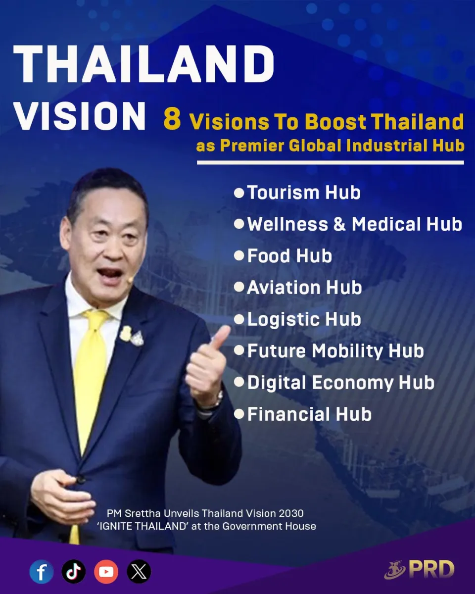 Prime Minister Srettha Thavisin has unveiled Thailand Vision 2030