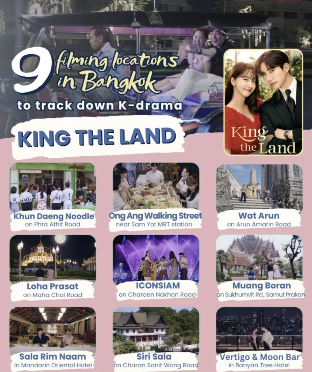 Nine filming locations in Bangkok to track down K-drama “King the Land”