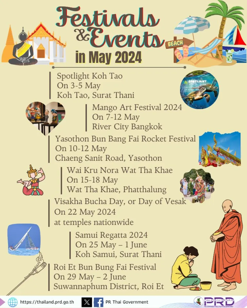 Festivals and Events in May 20...