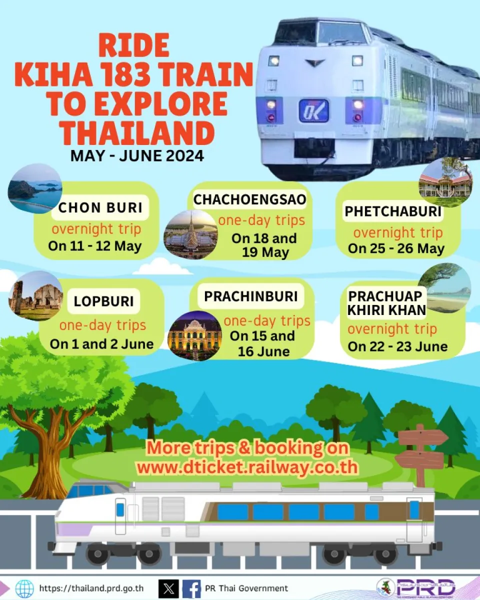 Ride the KiHa 183 train to explore Thailand