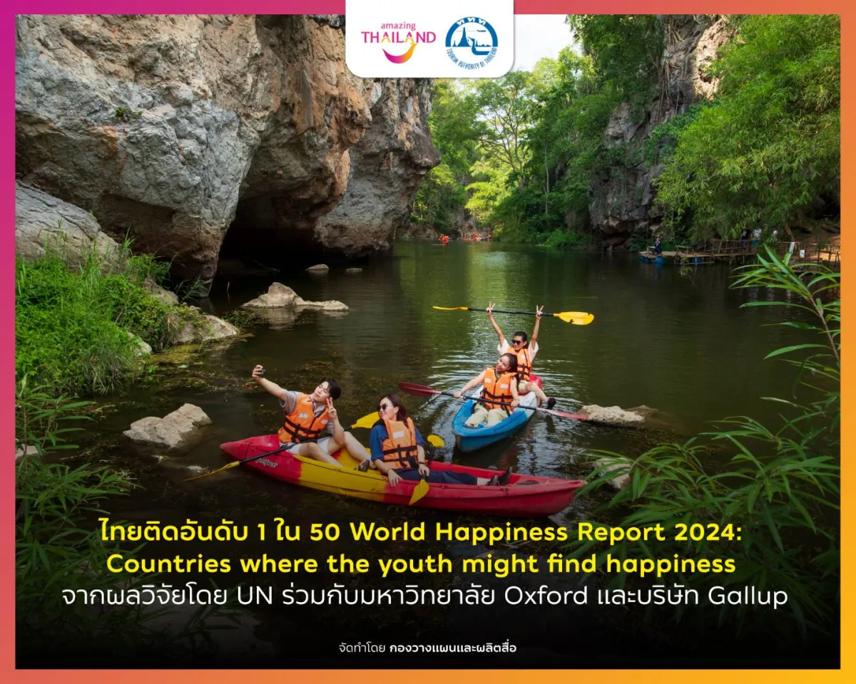 “ไทย” ติด 1 ใน 50 อันดับของการเป็นประเทศที่คนรุ่นใหม่มีความสุขมากที่สุดในโลก 🇹🇭🥰