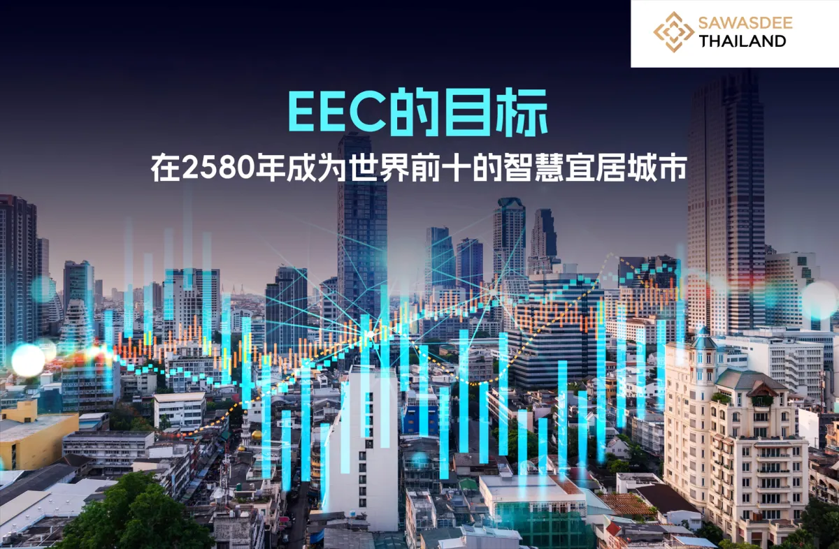 EEC的目标 在2580年成为世界前十的智慧宜居城市