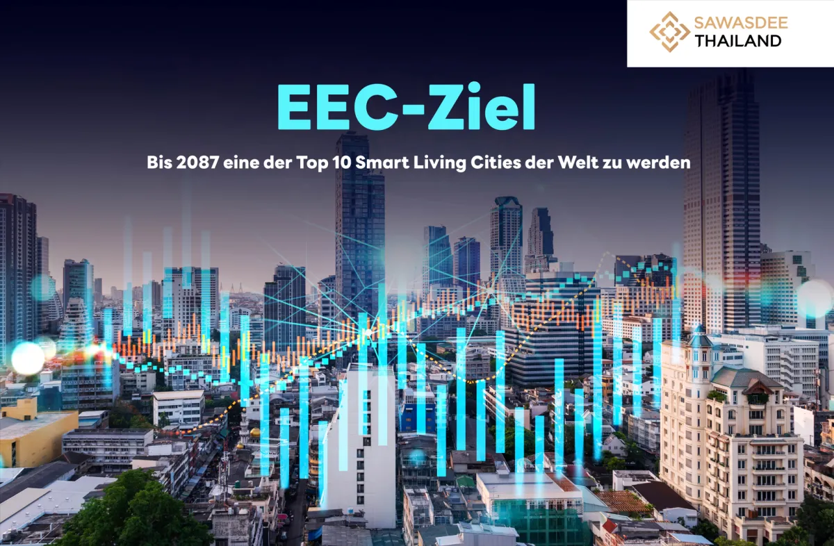 EEC-Ziel Bis 2087 eine der Top 10 Smart Living Cities der Welt zu werden