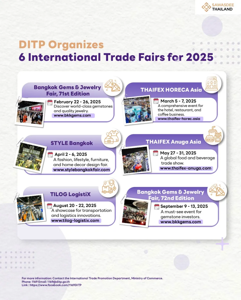 DITP Organizes 6 International Trade Fairs for 2025