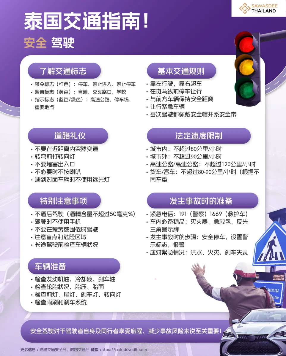 泰国交通指南！安全驾驶