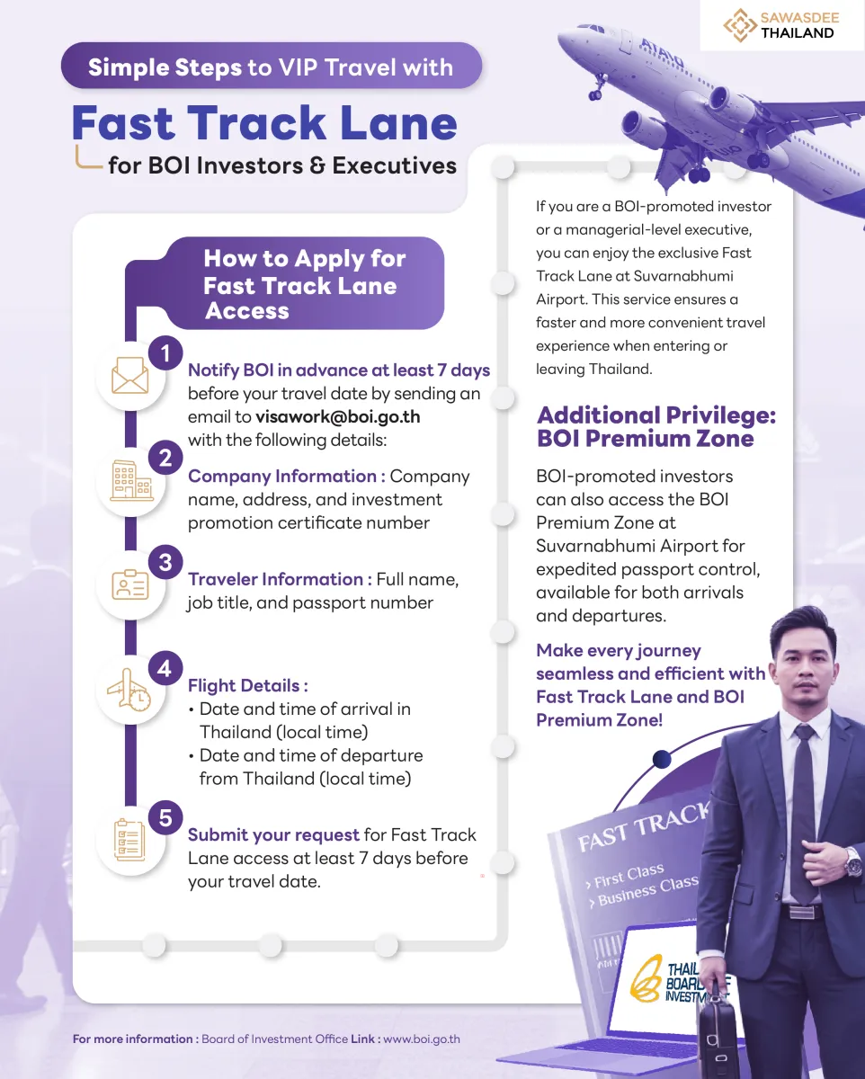 Simple Steps to VIP Travel with Fast Track Lane for BOI Investors and Executives