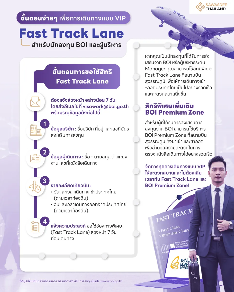 ขั้นตอนง่ายๆ เพื่อการเดินทางแบบ VIP กับ Fast Track Lane สำหรับนักลงทุน BOI และผู้บริหาร