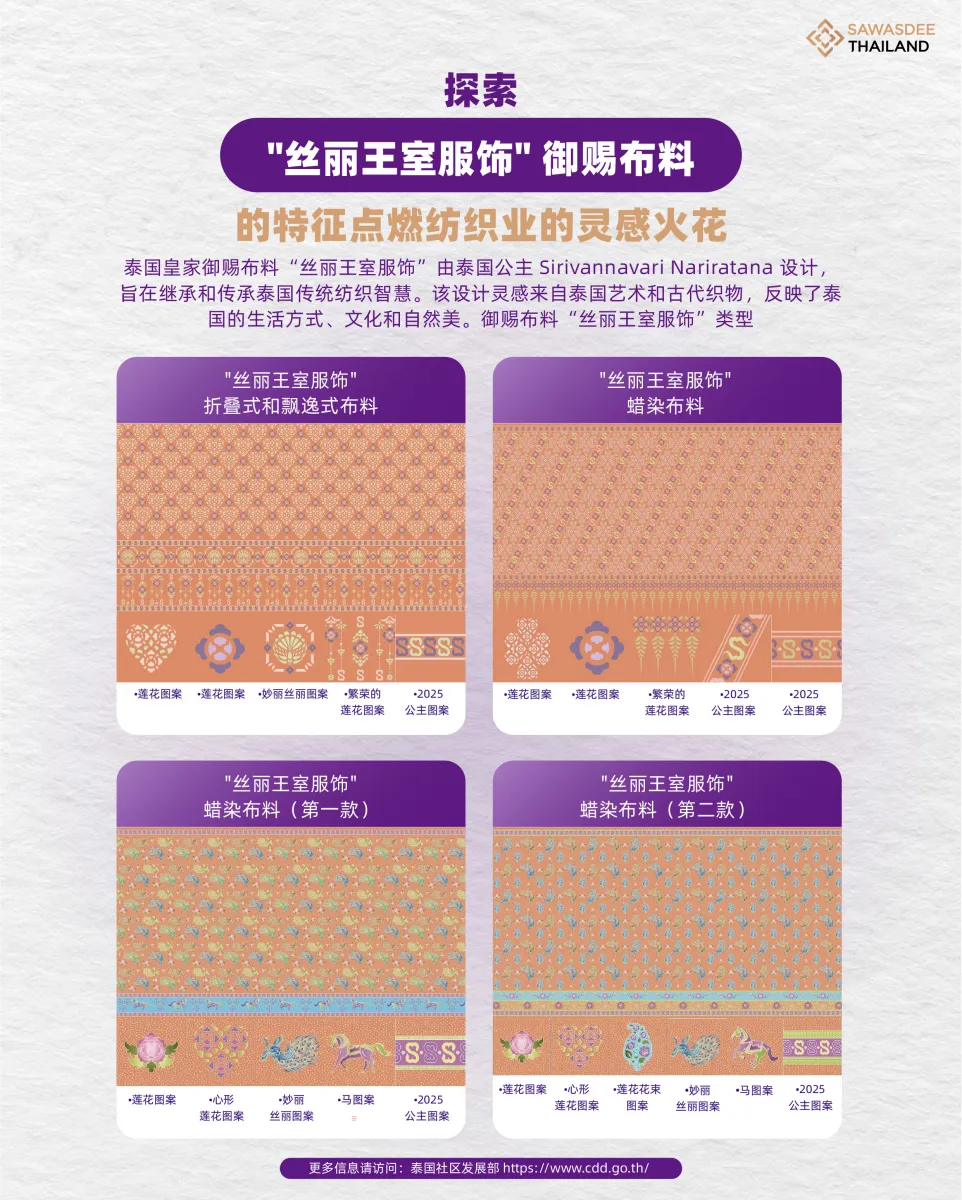 领略“丝丽王室服饰”御赐布料的特征点燃纺织业的灵感火花