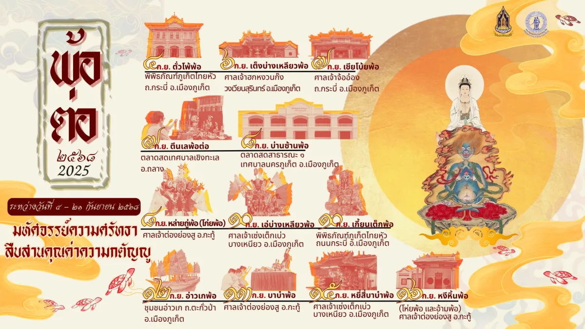 ประเพณีพ้อต่อ