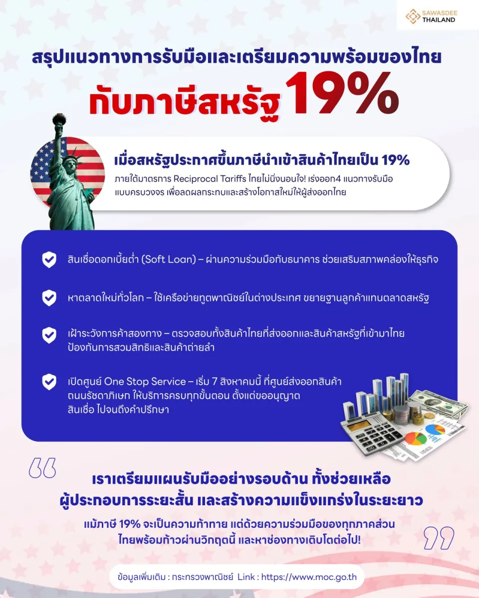 สรุปแนวทางการรับมือและเตรียมความพร้อมของไทยกับภาษีสหรัฐฯ 19%