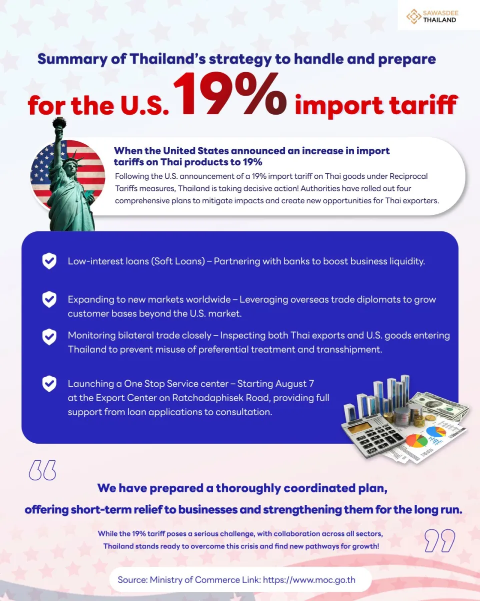 Summary of Thailand’s strategy to handle and prepare for the U.S. 19% import tariff