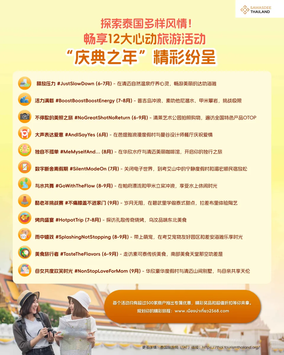 探索泰国多样风情！ 畅享12大心动旅游活动 “庆典之年”精彩纷呈
