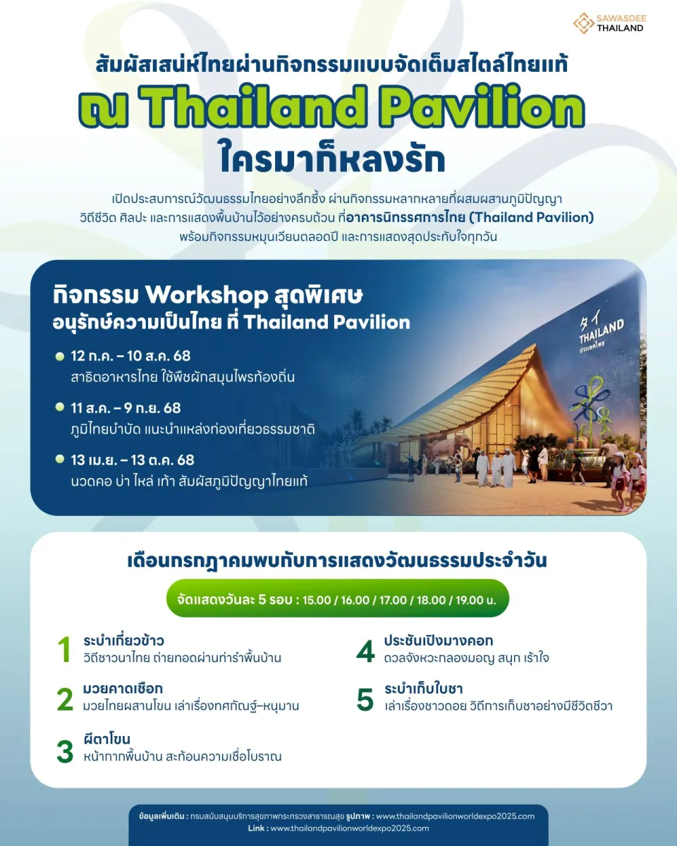 สัมผัสเสน่ห์ไทยผ่านกิจกรรมแบบจัดเต็มสไตล์ไทยแท้ ณ Thailand Pavilion ใครมาก็หลงรัก
