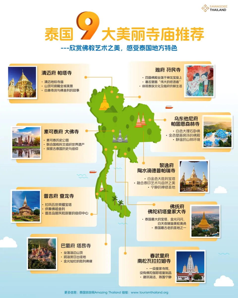 泰国9大美丽寺庙推荐---欣赏佛教艺术之美，感受泰国地方特色