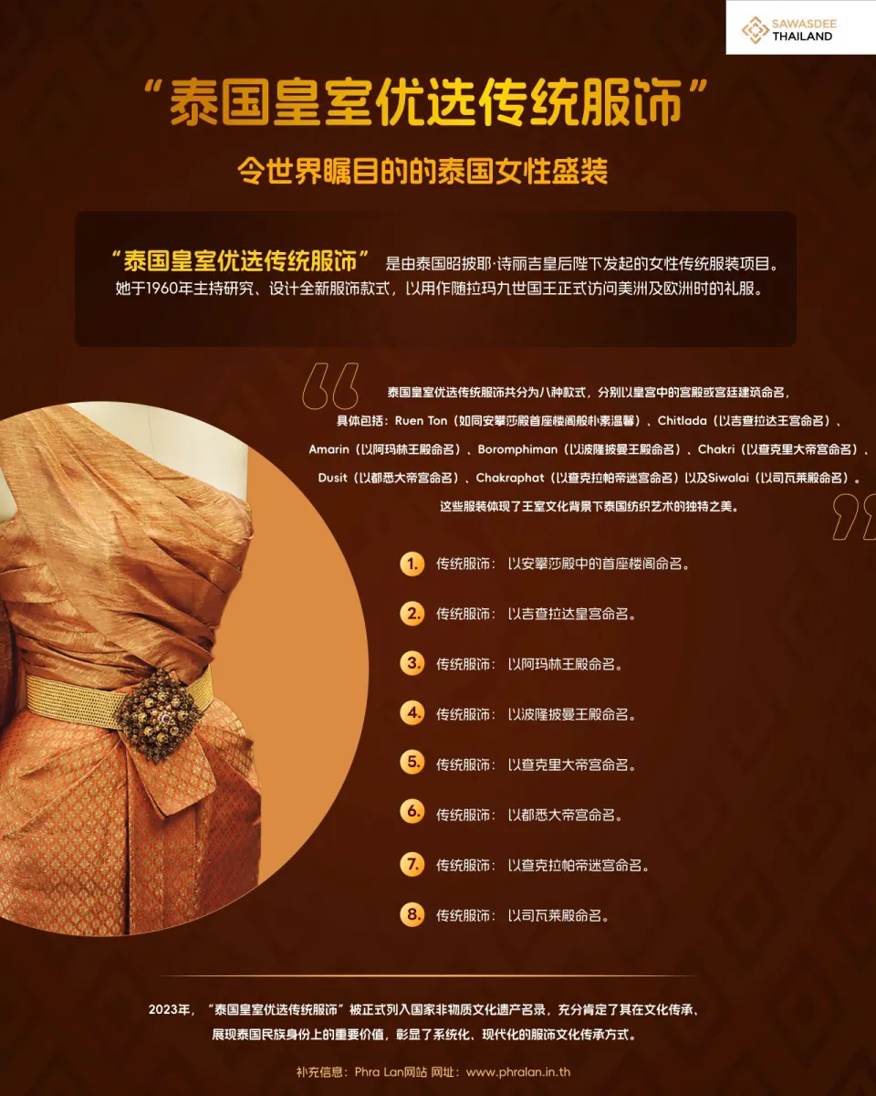 “泰国皇室优选传统服饰”——令世界瞩目的的泰国女性盛装