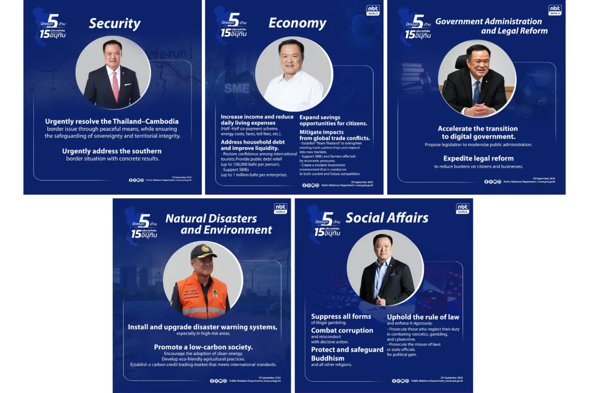 Prime Minister Anutin Charnvirakul's 5 Urgent Government Policies to Parliament