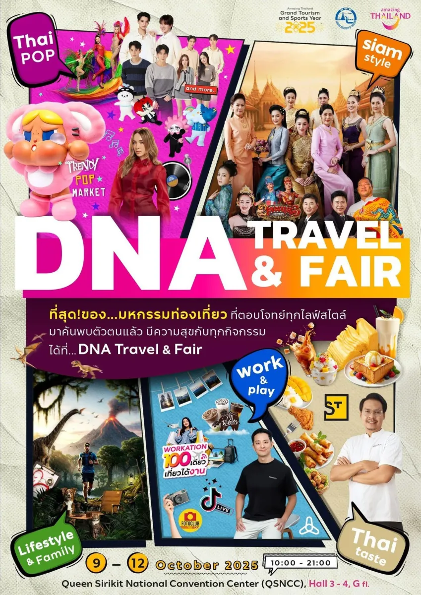 DNA Travel & Fair (Destination Navigator Assessment)