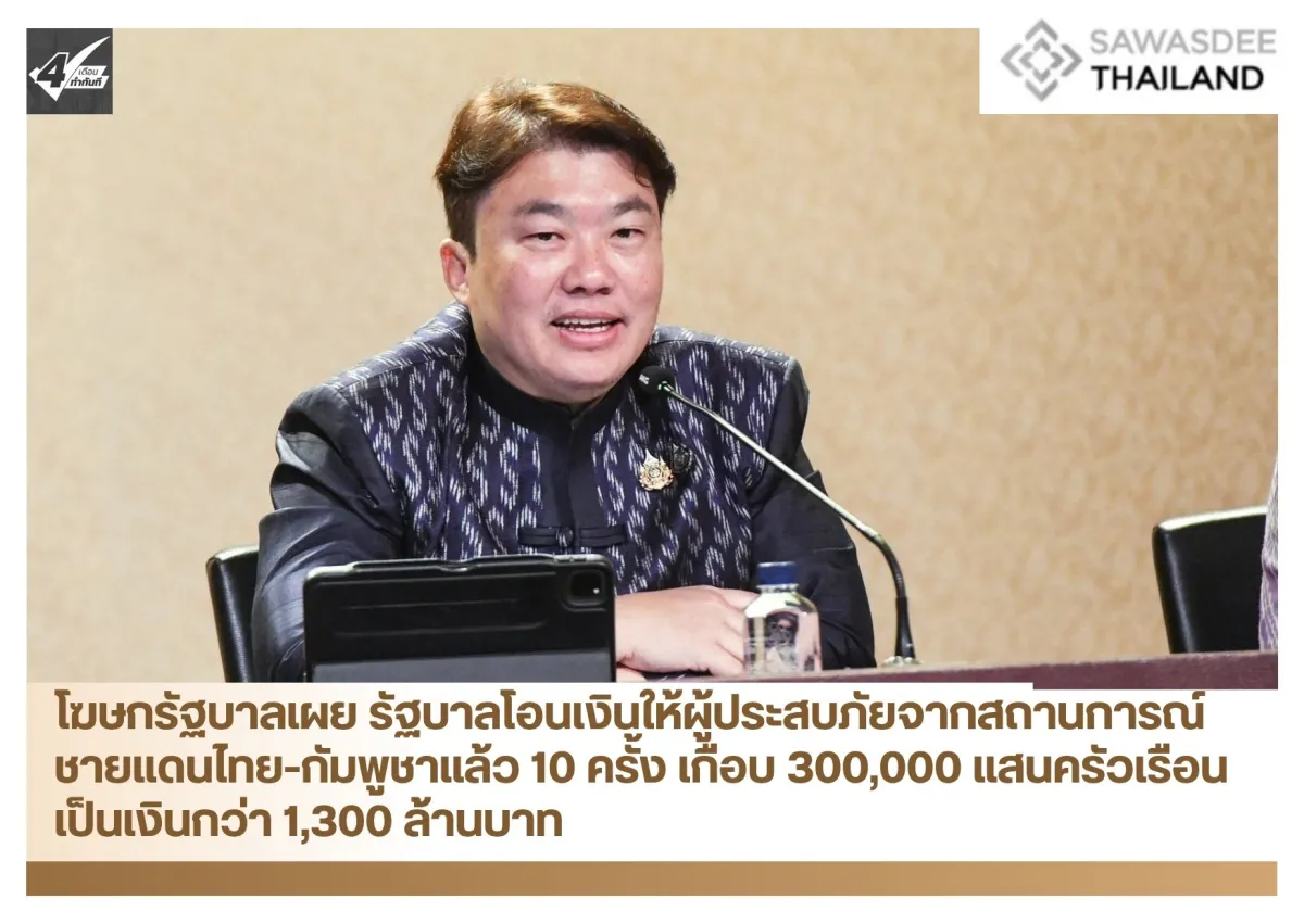 โฆษกรัฐบาลเผย รัฐบาลโอนเงินให้ผู้ประสบภัยจากสถานการณ์ชายแดนไทย-กัมพูชาแล้ว 10 ครั้ง เกือบ 300,000 แสนครัวเรือน เป็นเงินกว่า 1,300 ล้านบาท