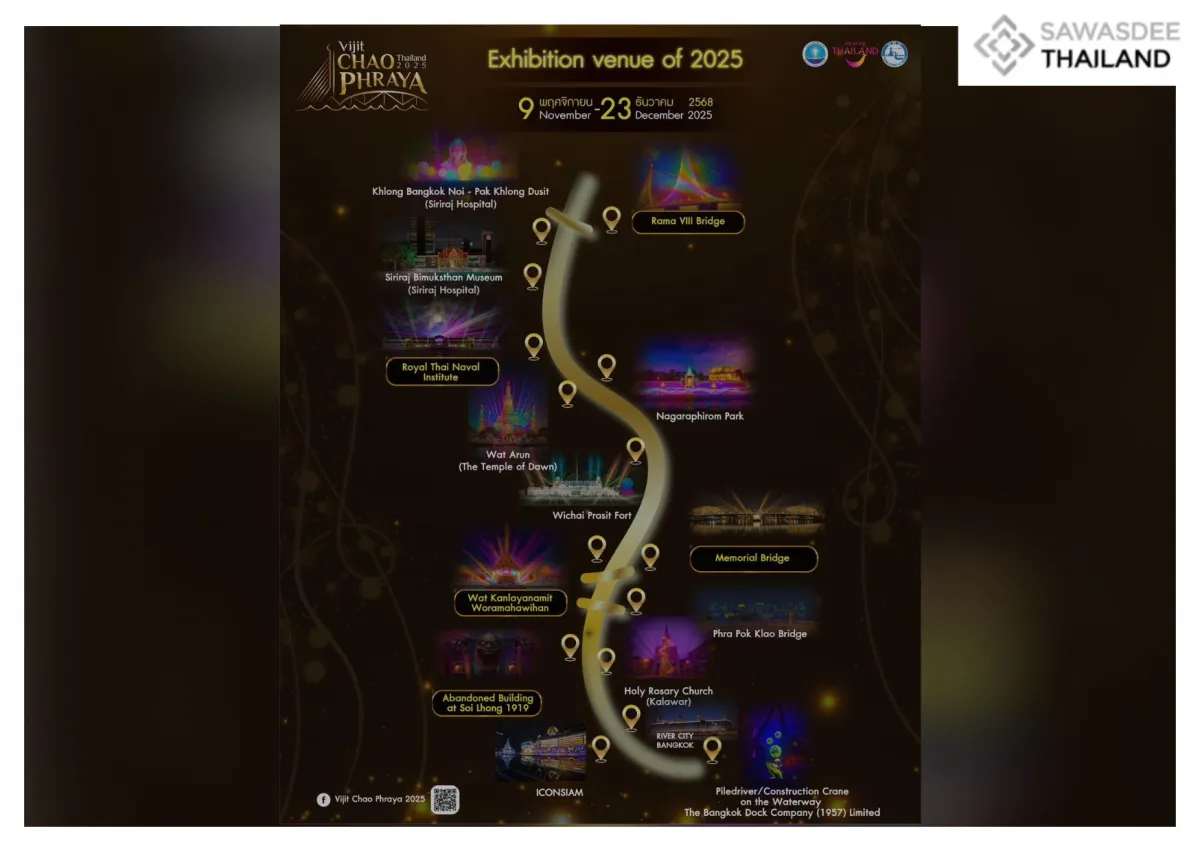 Exhibition Venue of “VIJIT CHAO PHRAYA 2025: Light of Siam—Mother of the Land”