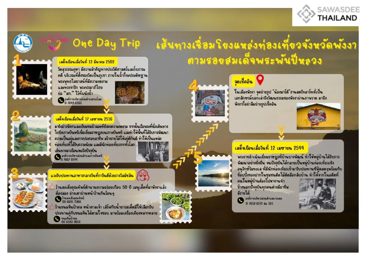 เส้นทางเชื่อมโยงแหล่งท่องเที่ยวจังหวัดพังงา "ตามรอยสมเด็จพระนางเจ้าสิริกิติ์ พระบรมราชินีนาถ พระบรมราชชนนีพันปีหลวง"