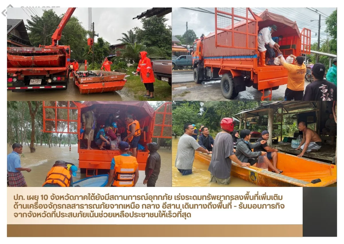 ปภ. เผย 10 จังหวัดภาคใต้ยังมีสถานการณ์อุทกภัย เร่งระดมทรัพยากรลงพื้นที่เพิ่มเติม ด้านเครื่องจักรกลสาธารณภัยจากเหนือ กลาง อีสาน เดินทางถึงพื้นที่ - รับมอบภารกิจจากจังหวัดที่ประสบภัยเน้นช่วยเหลือประชาชนให้เร็วที่สุด