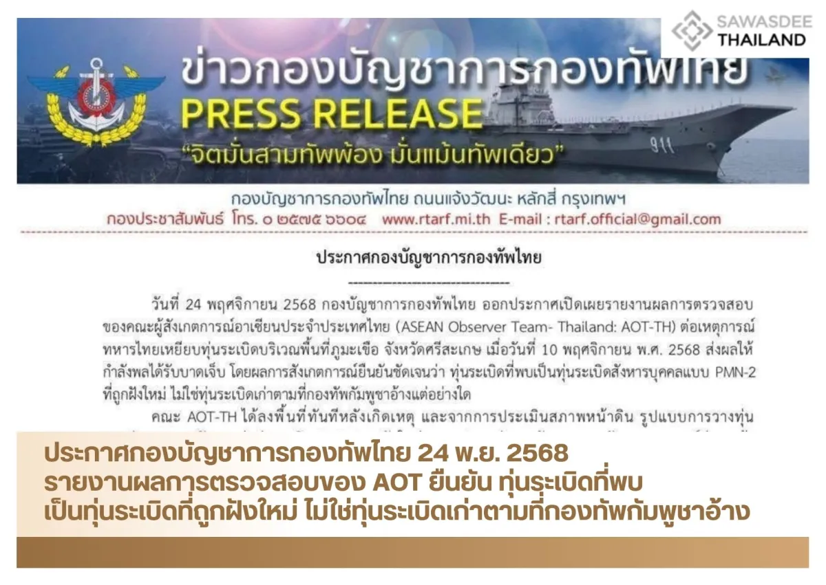 ประกาศกองบัญชาการกองทัพไทย 24 พ.ย. 2568 รายงานผลการตรวจสอบของ AOT ยืนยัน ทุ่นระเบิดที่พบเป็นทุ่นระเบิดที่ถูกฝังใหม่ ไม่ใช่ทุ่นระเบิดเก่าตามที่กองทัพกัมพูชาอ้าง