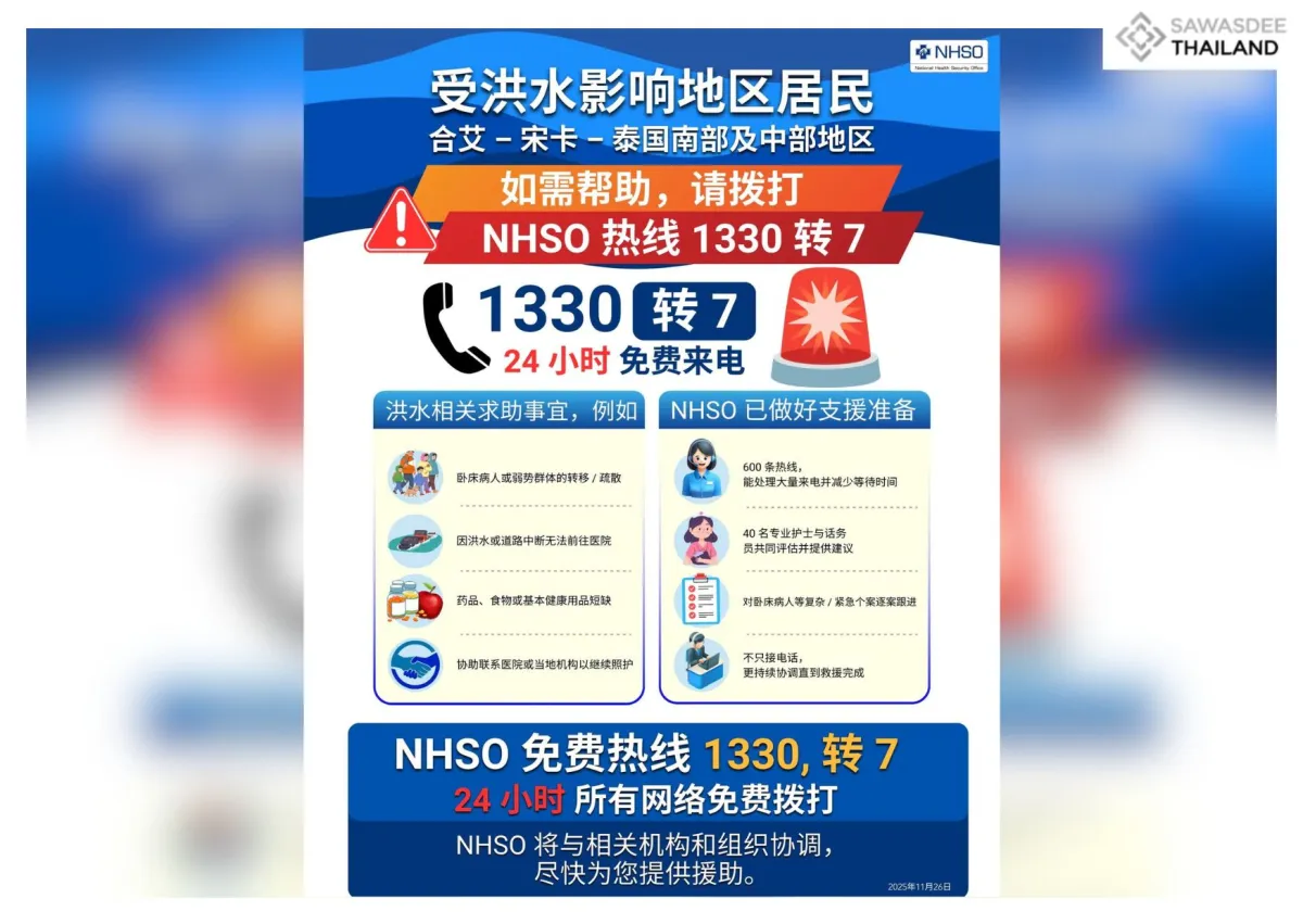 NHSO热线1330