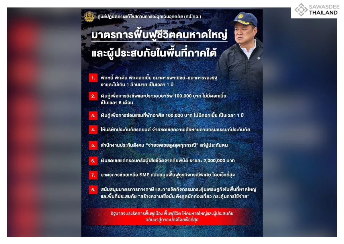 "อนุทิน" เปิด 8 มาตรการฟื้นฟูชีวิตคนหาดใหญ่ และผู้ประสบภัยในพื้นที่ภาคใต้