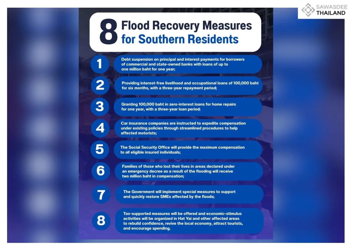 Government Works Out Eight Flood Recovery Measures for Southern Residents