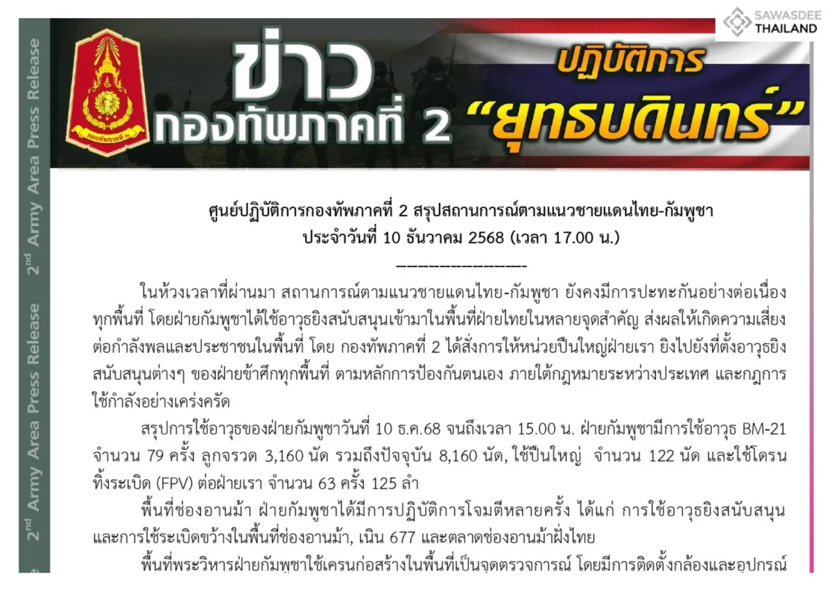 ศูนย์ปฏิบัติการกองทัพภาคที่ 2 สรุปสถานการณ์ตามแนวชายแดนไทย-กัมพูชา ประจำวันที่ 10 ธันวาคม 2568 (เวลา 17.00 น.)
