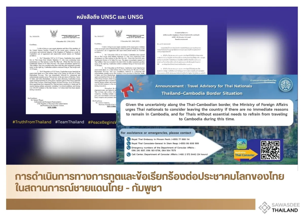 การดำเนินการทางการทูตและข้อเรียกร้องต่อประชาคมโลกของไทย ในสถานการณ์ชายแดนไทย - กัมพูชา