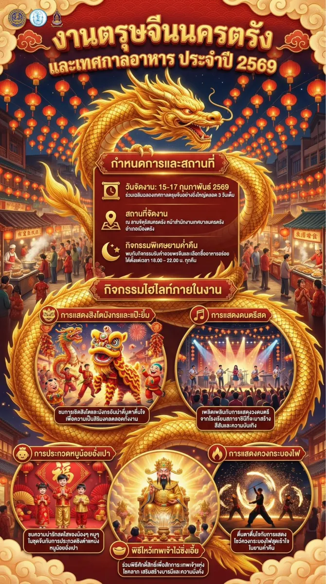 Trang City Chinese New Year & Food Festival 2026