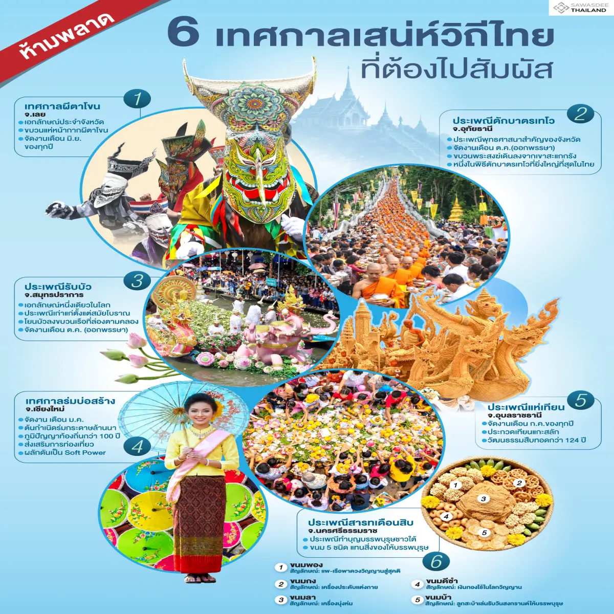 ห้ามพลาด 6 เทศกาลเสน่ห์วิถีไทย...