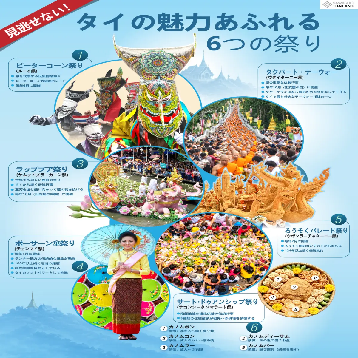見逃せない！ タイの魅力あふれ...