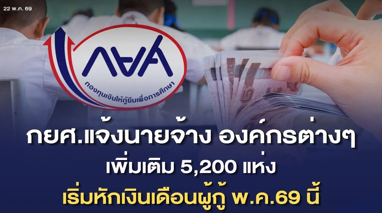 กยศ.แจ้งนายจ้างเพิ่มเติมกว่า 5...