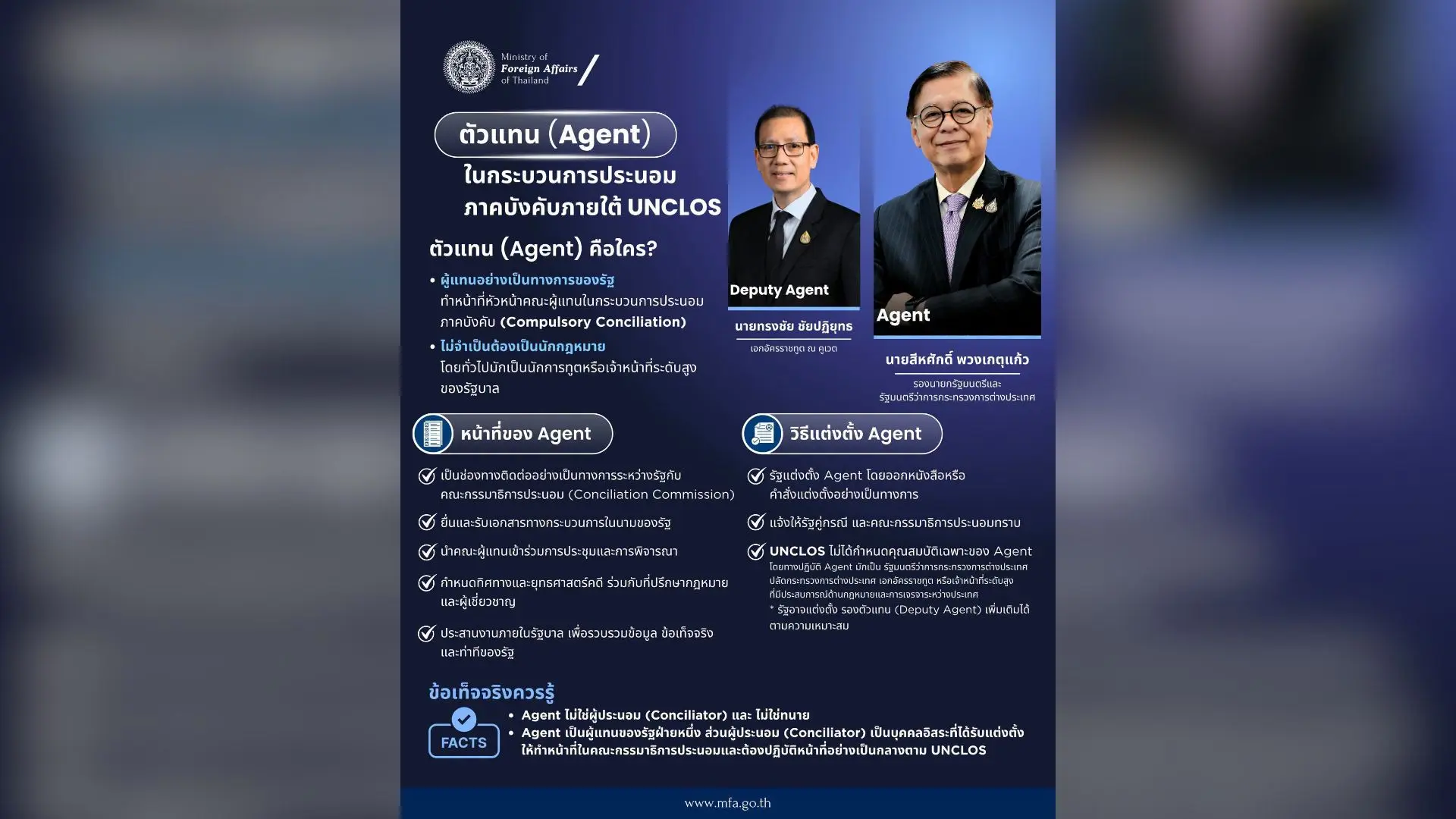 มาทำความรู้จัก "ตัวแทน (Agent)" ผู้แทนอย่างเป็นทางการของรัฐในกระบวนการประนอมภาคบังคับภายใต้กฎหมายทะเล (UNCLOS)