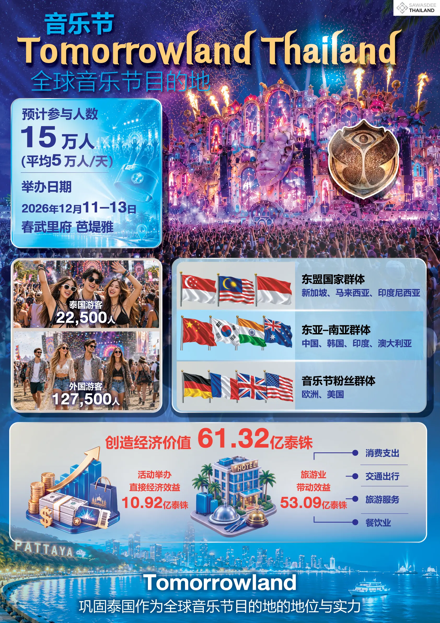 音乐节 Tomorrowland Thailand...