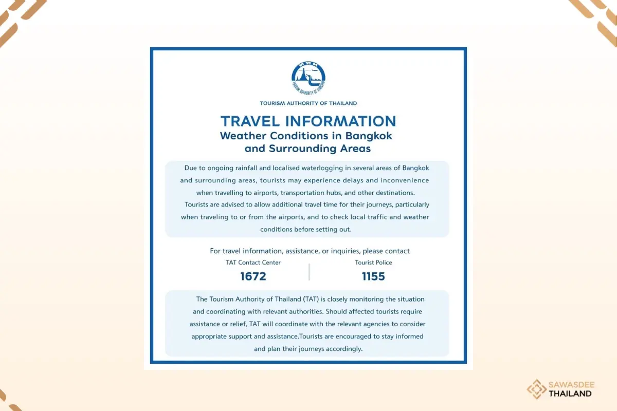 Travel Information: Weather Co...