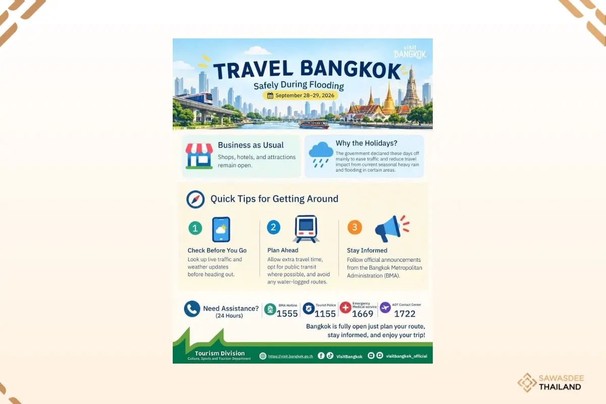 Bangkok is open and ready to welcome you!